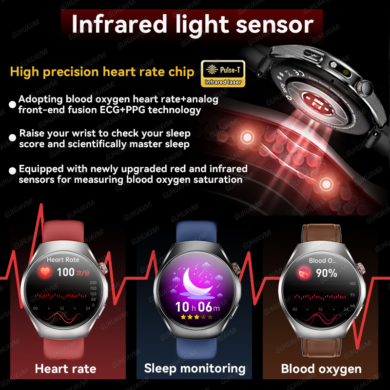 นาฬิกาอัจฉริยะรุ่นใหม่ปี 2026  - Smartwatch Watches Brands For Women บทวิจารณ์และราคา
