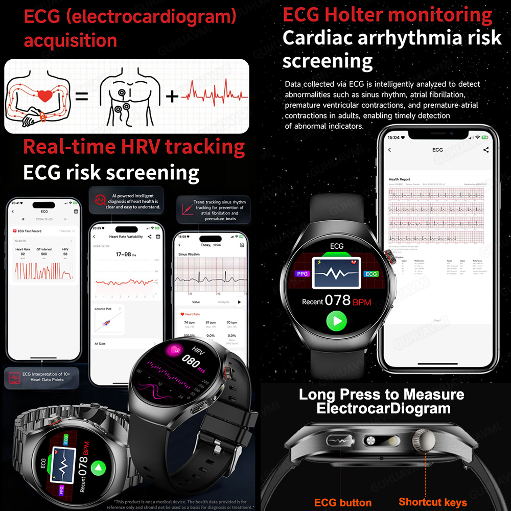 นาฬิกาอัจฉริยะรุ่นใหม่ปี 2026  - Smartwatch Watches Brands For Women บทวิจารณ์และราคา