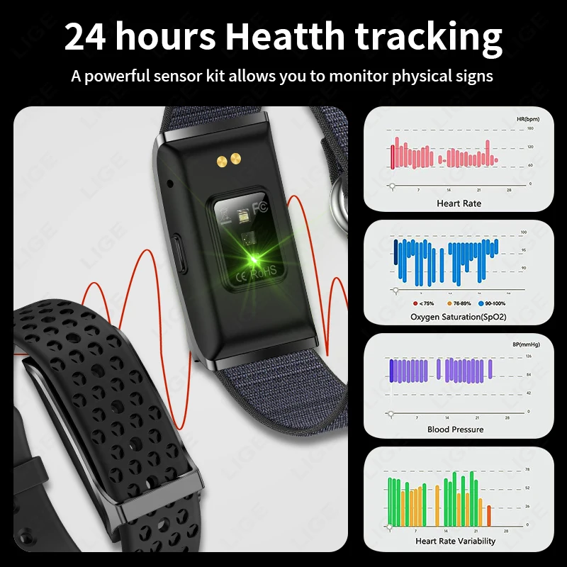 LIGE ไม่มีหน้าจอสมาร์ทนาฬิกาสุ - Smartwatch Latest Watches For Men บทวิจารณ์และราคา