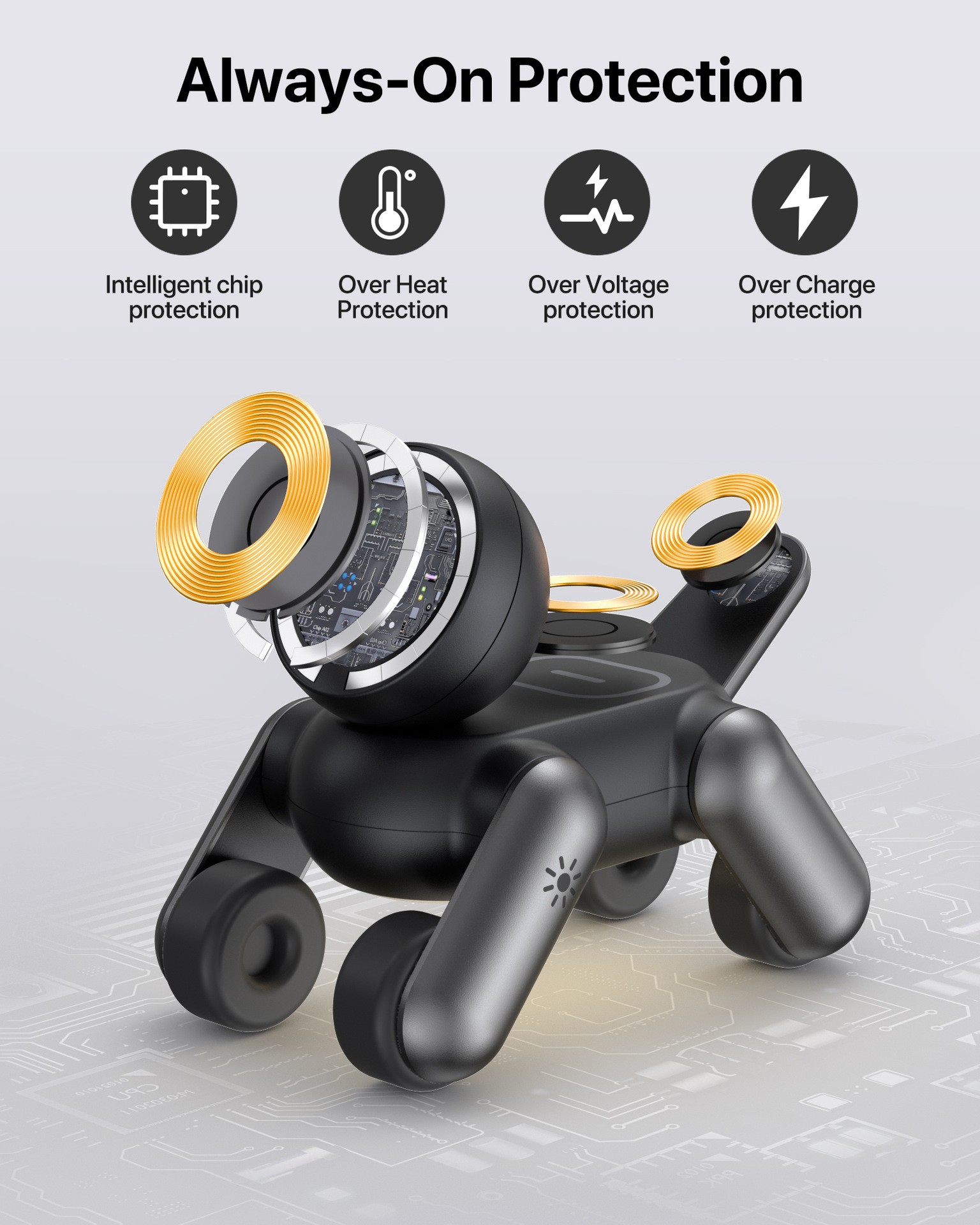 แท่นชาร์จไร้สายแม่เหล็ก 3-in-1 - Smartwatch Phone Watches บทวิจารณ์และราคา