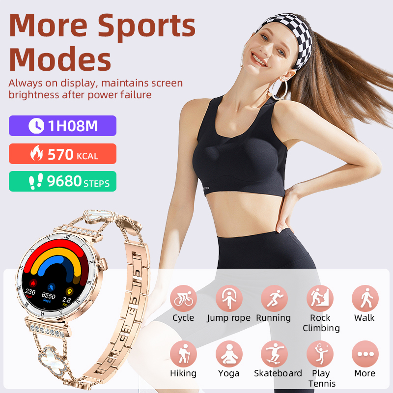 นาฬิกาสมาร์ทวอทช์ LIGE สำหรับผ - Smartwatch Latest Watches For Men บทวิจารณ์และราคา