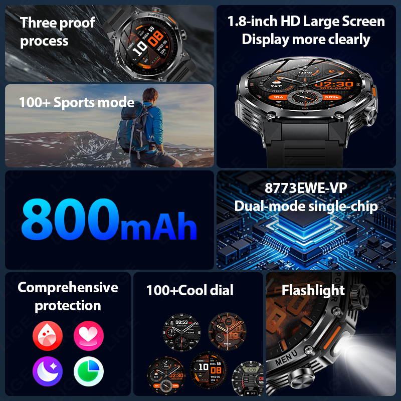 LIGE ผู้ชายใหม่ 800mAh อายุการ - Smartwatch Latest Watches For Men บทวิจารณ์และราคา