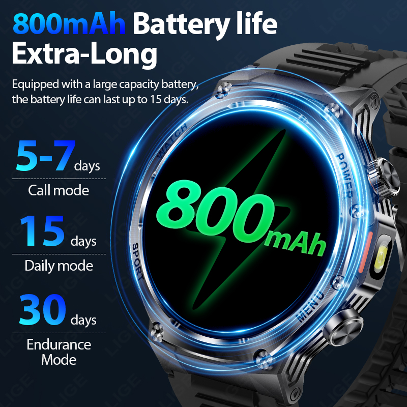 LIGE ผู้ชายใหม่ 800mAh อายุการ - Smartwatch Latest Watches For Men บทวิจารณ์และราคา