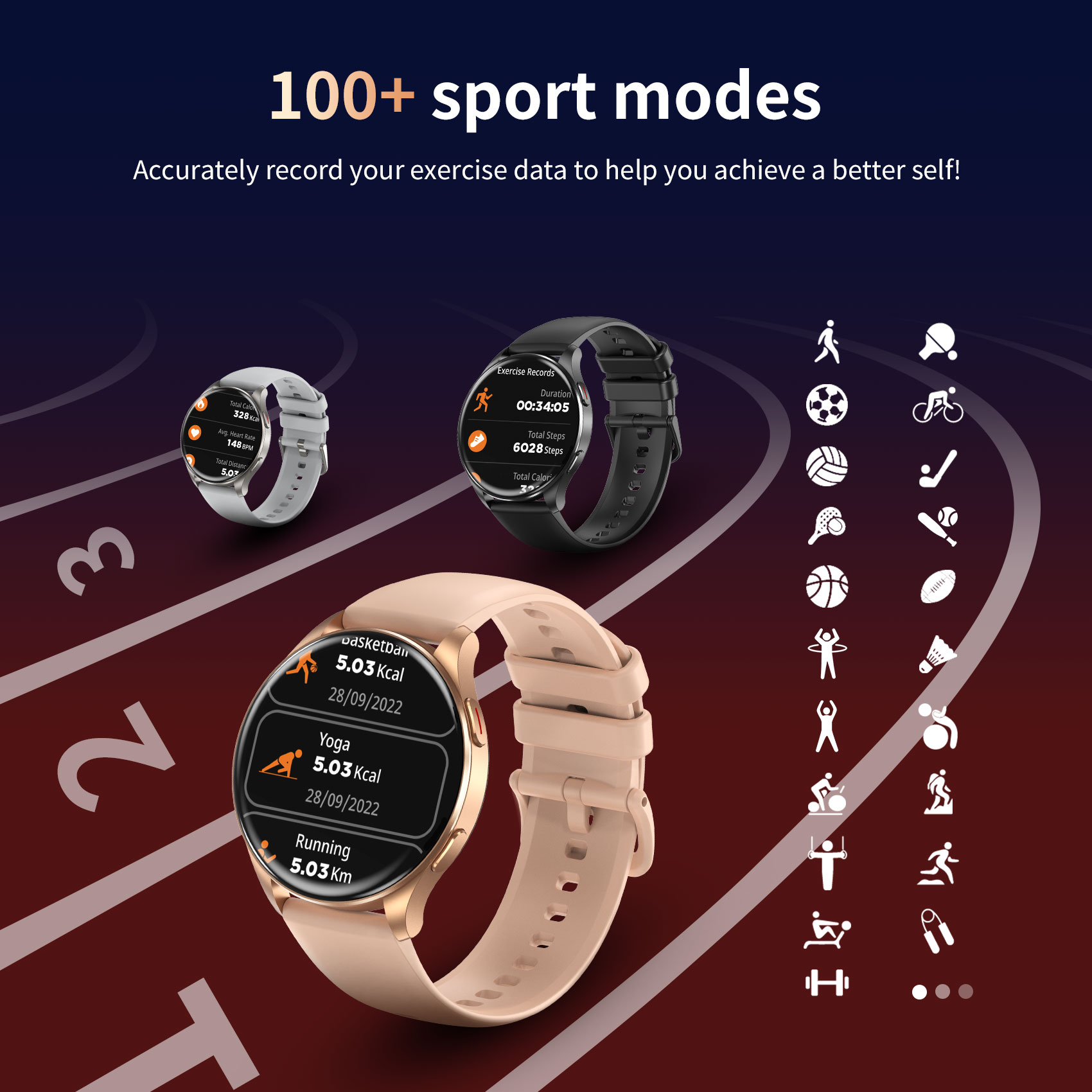 นาฬิกาอัจฉริยะ Blackview X20 พ - Smartwatch Latest Watches For Men บทวิจารณ์และราคา